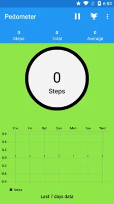 Pedometer android App screenshot 0